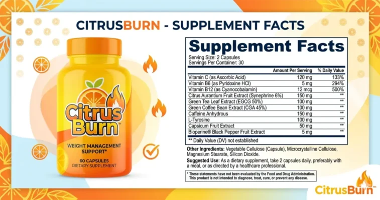 CitrusBurn Review 2026: Does This Citrus Metabolism Supplement Actually Work for Women Over 40? 2 CitrusBurn Review