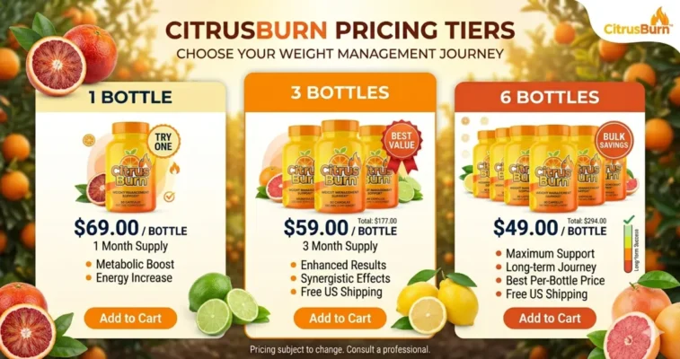 CitrusBurn Review 2026: Does This Citrus Metabolism Supplement Actually Work for Women Over 40? 4 citrusburn review for women over 40 prices